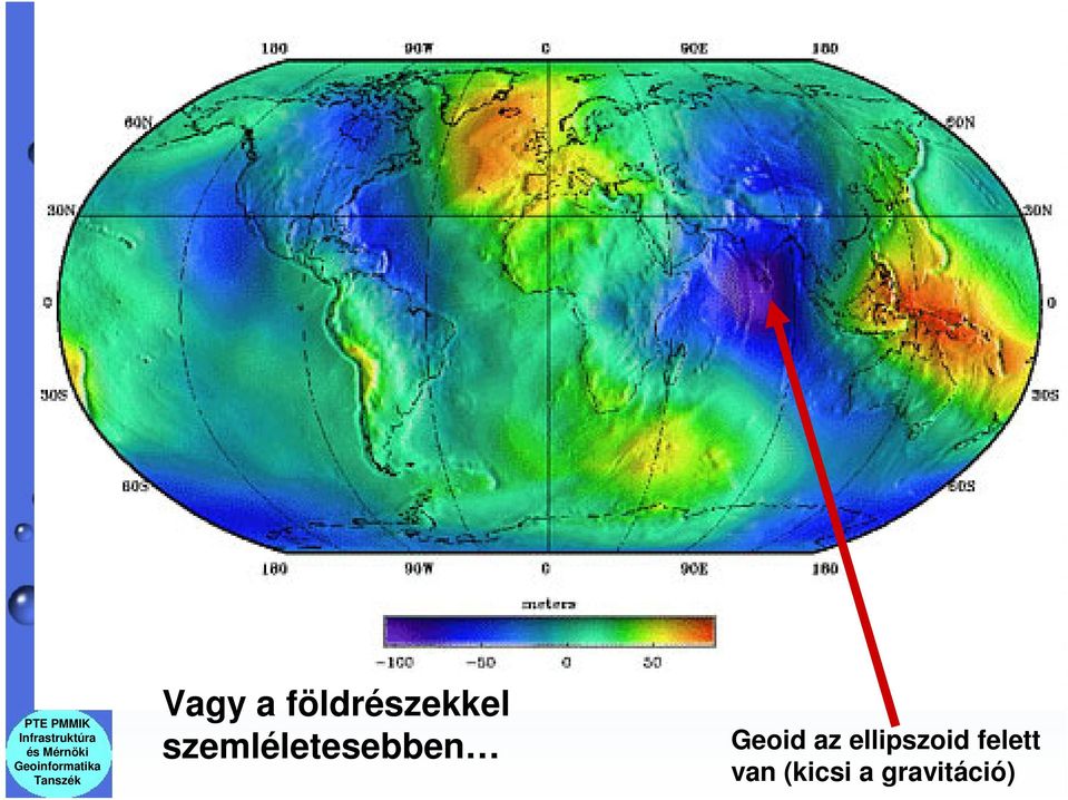 az ellipszoid felett