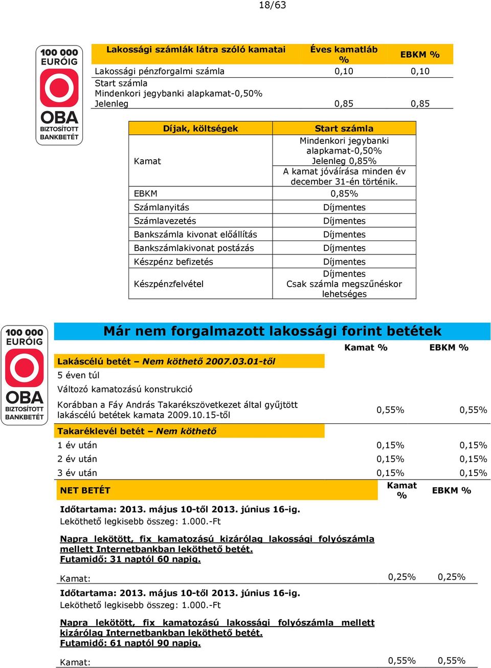 EBKM 0,85% Számlanyitás Számlavezetés Bankszámla kivonat előállítás Bankszámlakivonat postázás Készpénz befizetés Készpénzfelvétel Csak számla megszűnéskor lehetséges Már nem forgalmazott lakossági