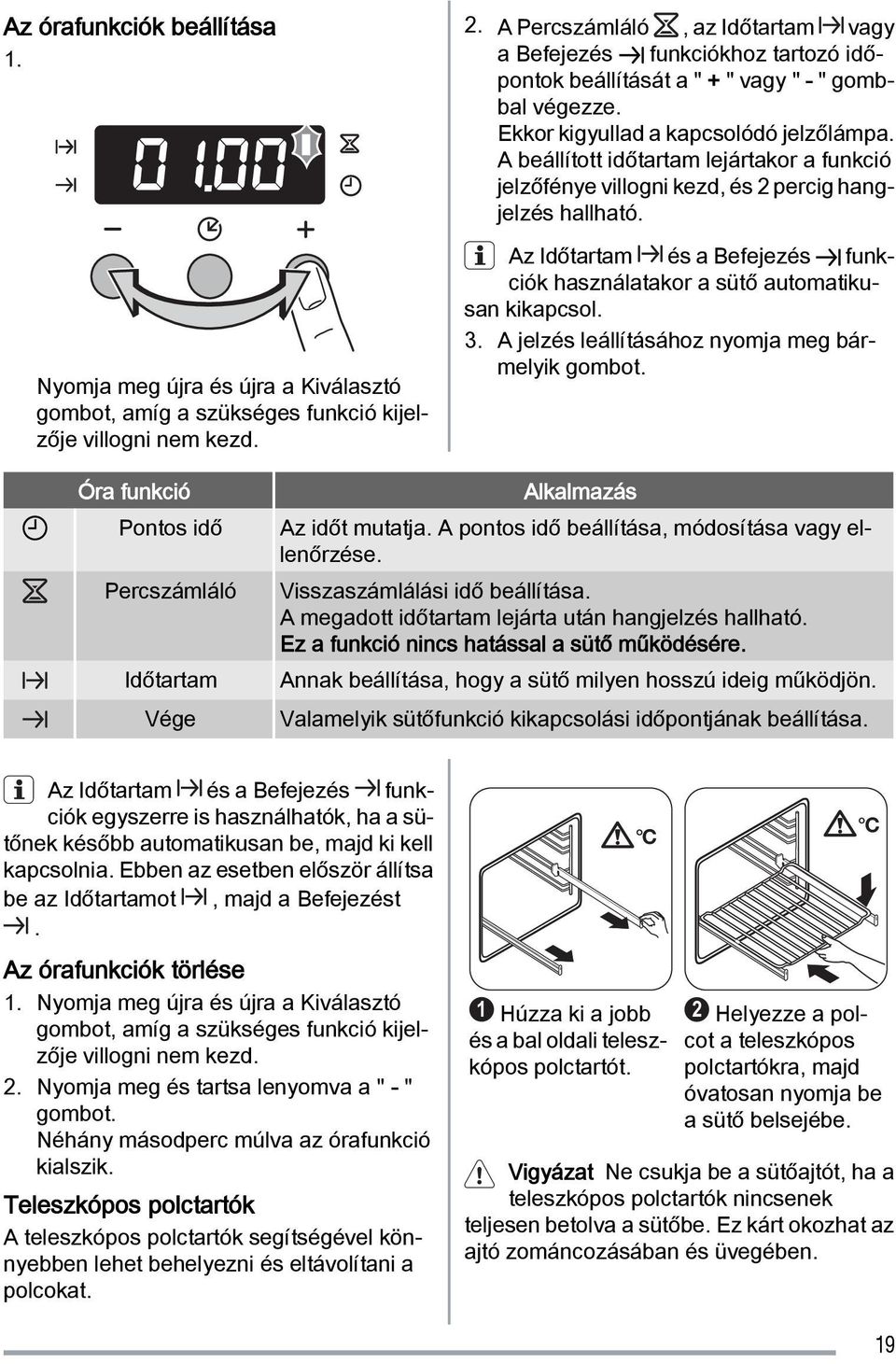 A beállított időtartam lejártakor a funkció jelzőfénye villogni kezd, és 2 percig hangjelzés hallható. Az Időtartam és a Befejezés funkciók használatakor a sütő automatikusan kikapcsol. 3.