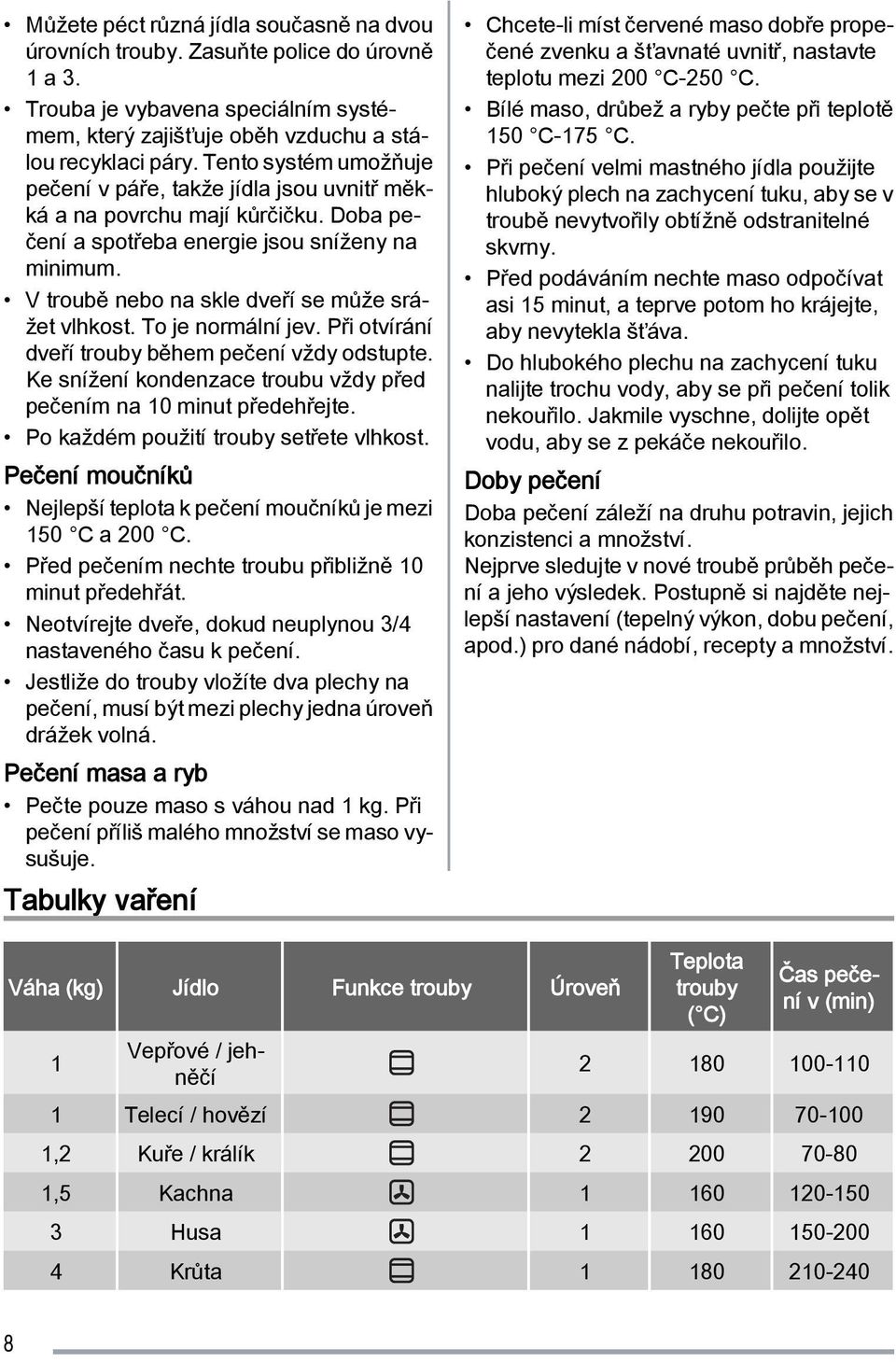 V troubě nebo na skle dveří se může srážet vlhkost. To je normální jev. Při otvírání dveří trouby během pečení vždy odstupte. Ke snížení kondenzace troubu vždy před pečením na 10 minut předehřejte.