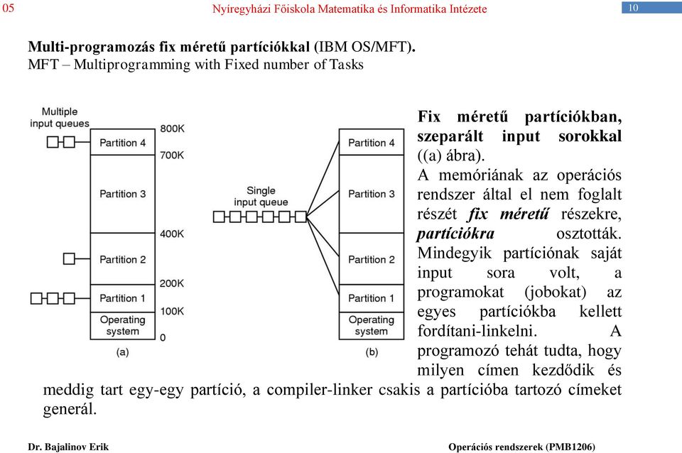 A memóriának az operációs rendszer által el nem foglalt részét fix méretű részekre, partíciókra osztották.