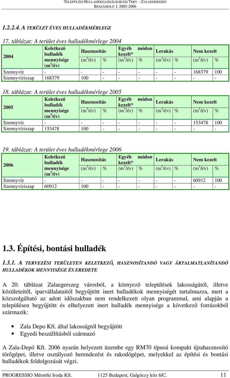 - - - - - - - 168379 100 Szennyvíziszap 168379 100 - - - - - - - 18.