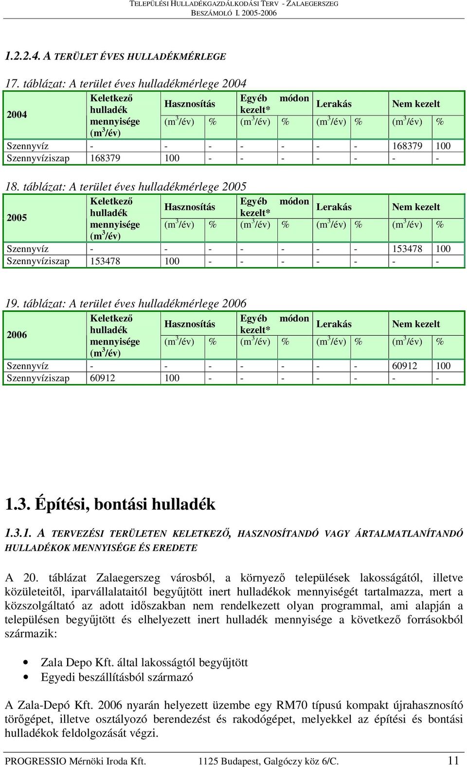 - - - - - - - 168379 100 Szennyvíziszap 168379 100 - - - - - - - 18.