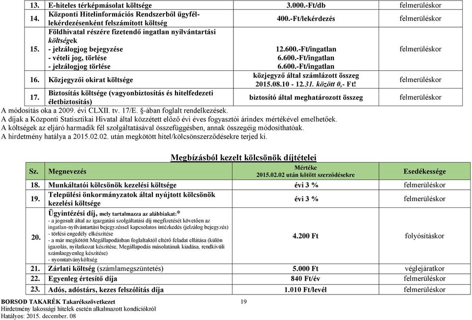 Közjegyzői okirat költsége közjegyző által számlázott összeg 2015.08.10-12.31. között 0,- Ft! 17.