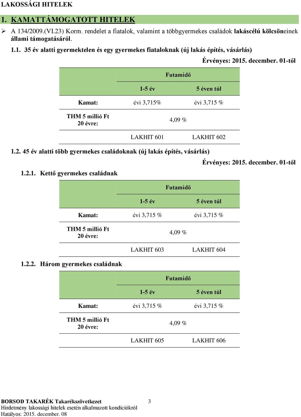 1. 35 év alatti gyermektelen és egy gyermekes fiataloknak (új lakás építés, vásárlás) Kamat: évi 3,715% évi 3,715 % Érvényes: 2015. december.