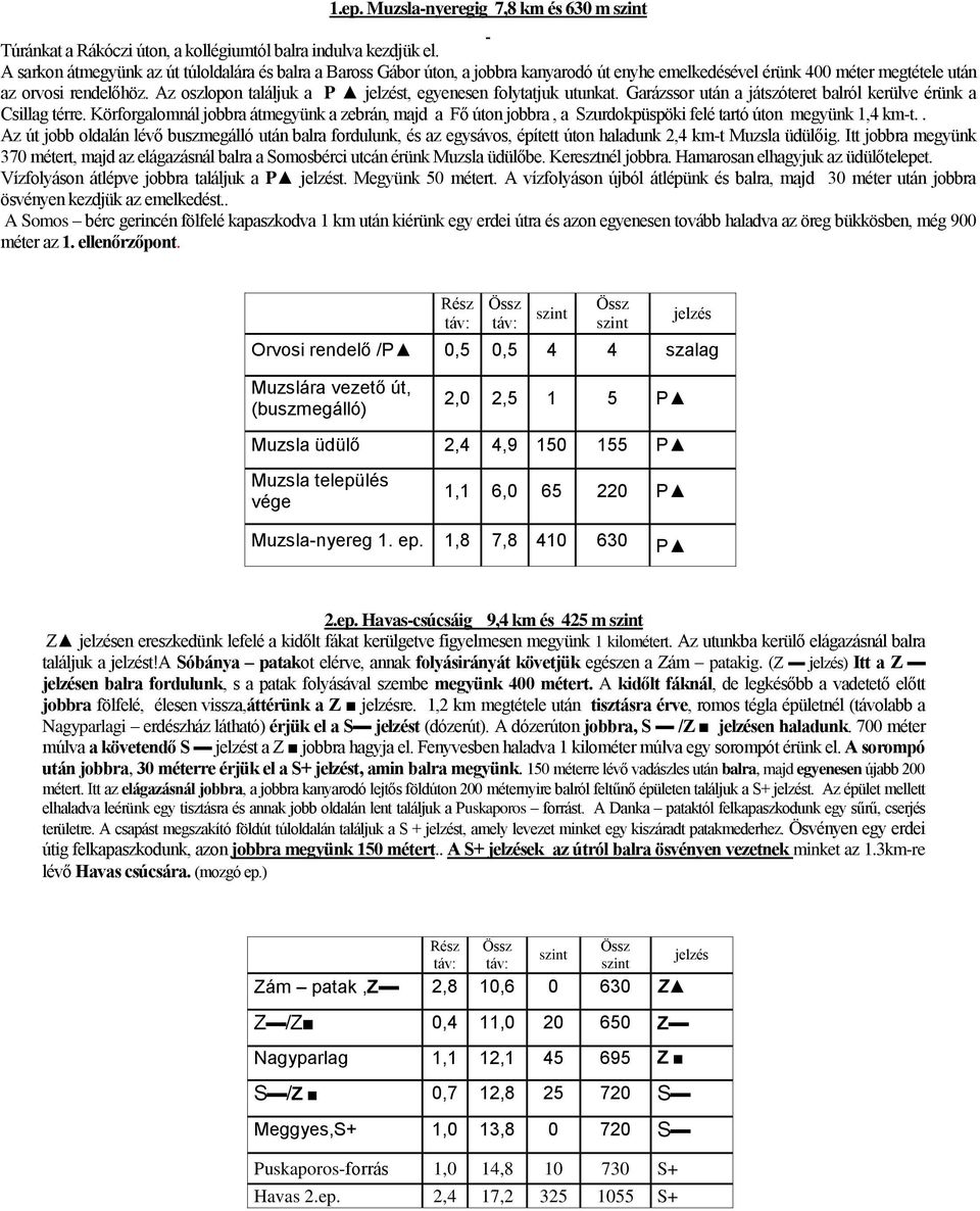 Az oszlopon találjuk a P t, egyenesen folytatjuk utunkat. Garázssor után a játszóteret balról kerülve érünk a Csillag térre.