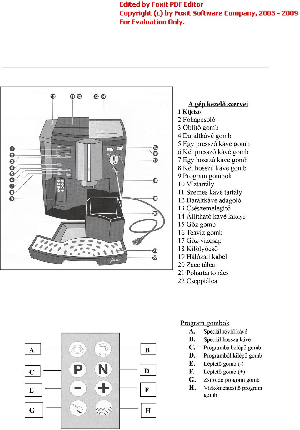 gomb 17 Gőz-vízcsap 18 Kifolyócső 19 Hálózati kábel 20 Zacc tálca 21 Pohártartó rács 22 Csepptálca A C E G B D F H Program gombok A. Speciál rövid kávé B.