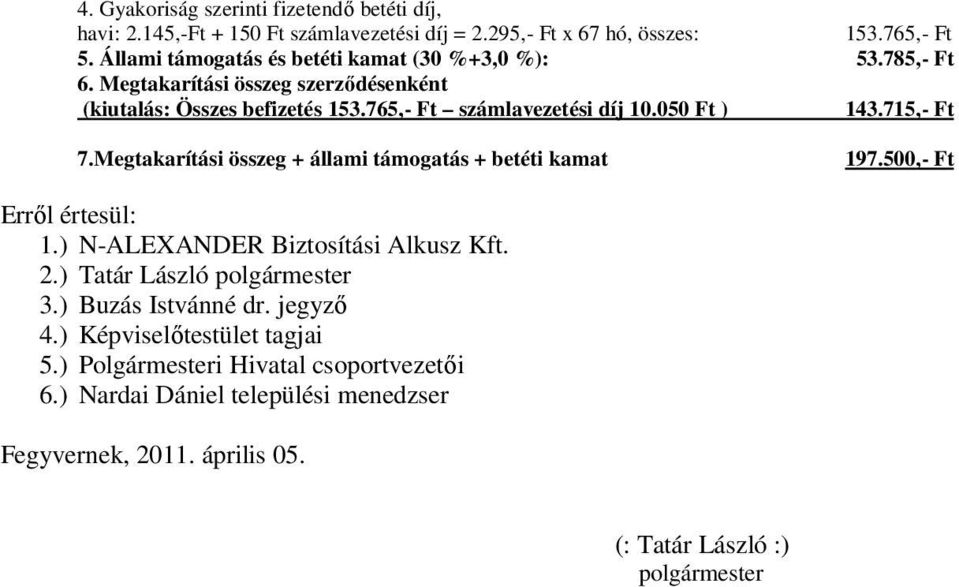 050 Ft ) 143.715,- Ft 7.Megtakarítási összeg + állami támogatás + betéti kamat 197.500,- Ft Erről értesül: 1.) N-ALEXANDER Biztosítási Alkusz Kft. 2.