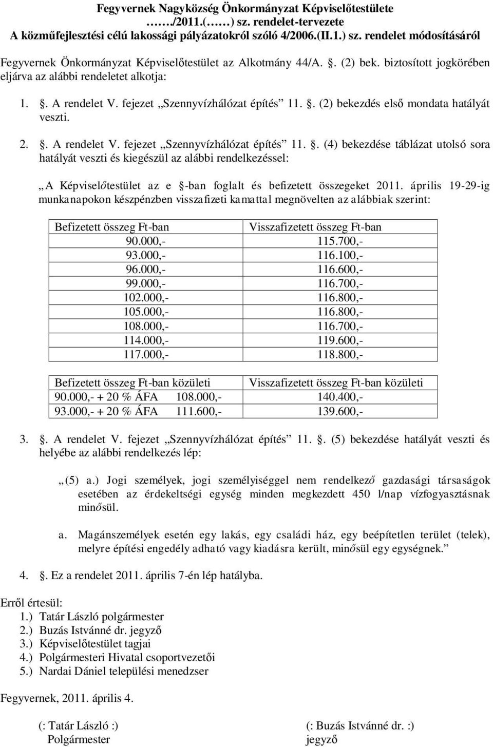 . (2) bekezdés első mondata hatályát veszti. 2.. A rendelet V. fejezet Szennyvízhálózat építés 11.