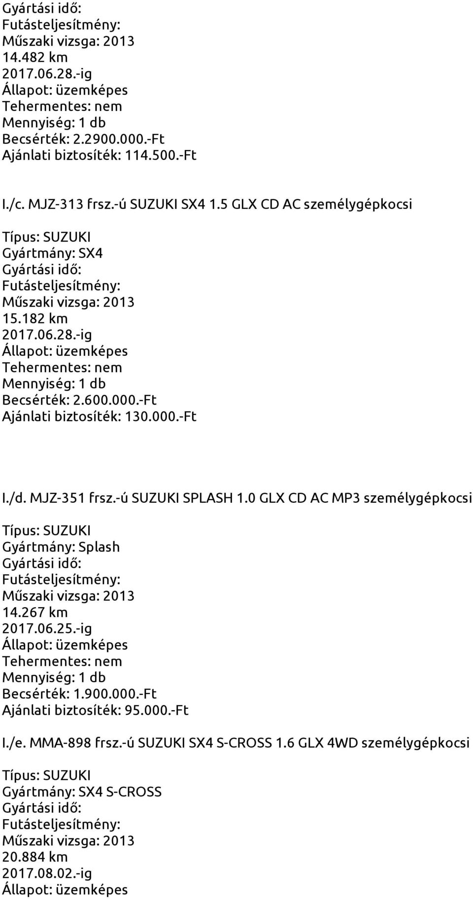 MJZ-351 frsz.-ú SUZUKI SPLASH 1.0 GLX CD AC MP3 személygépkocsi Gyártmány: Splash 14.267 km 2017.06.25.-ig Becsérték: 1.900.000.