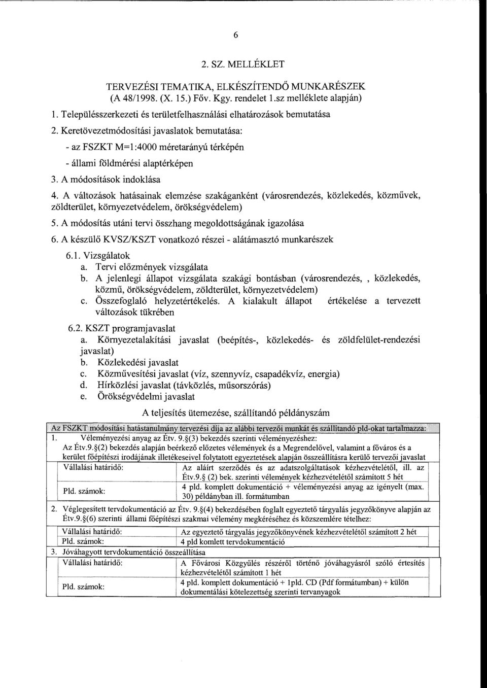 A módosítások indokiása 4. A változások hatásainak elemzése szakáganként (városrendezés, közlekedés, közművek, zöldterület, környezetvédelem, örökségvédelem) 5.