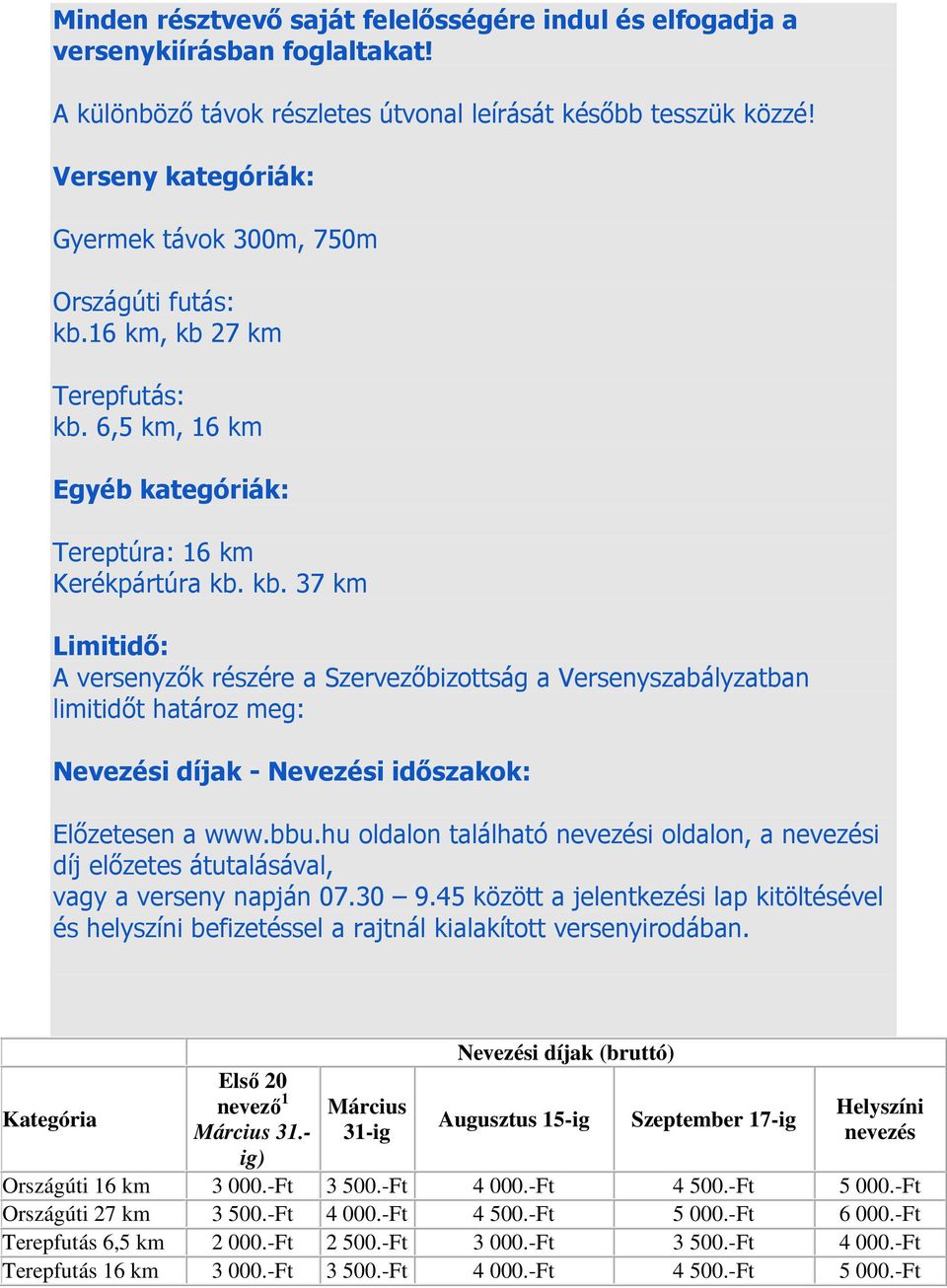 16 km, kb 27 km Terepfutás: kb. 6,5 km, 16 km Egyéb kategóriák: Tereptúra: 16 km Kerékpártúra kb. kb. 37 km Limitidő: A versenyzők részére a Szervezőbizottság a Versenyszabályzatban limitidőt határoz meg: Nevezési díjak - Nevezési időszakok: Előzetesen a www.