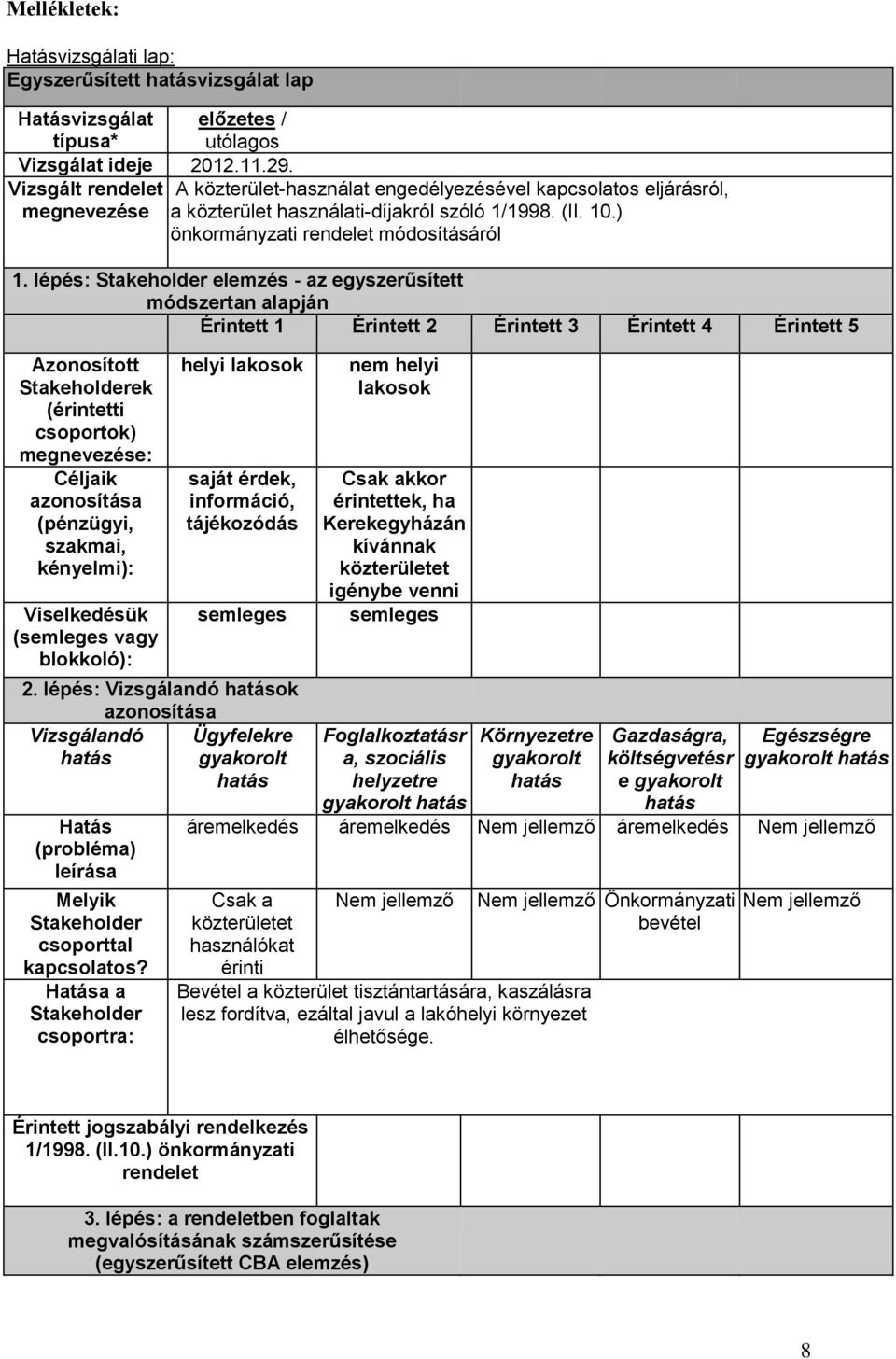 lépés: Stakeholder elemzés - az egyszerűsített módszertan alapján Érintett 1 Érintett 2 Érintett 3 Érintett 4 Érintett 5 Azonosított Stakeholderek (érintetti csoportok) megnevezése: Céljaik