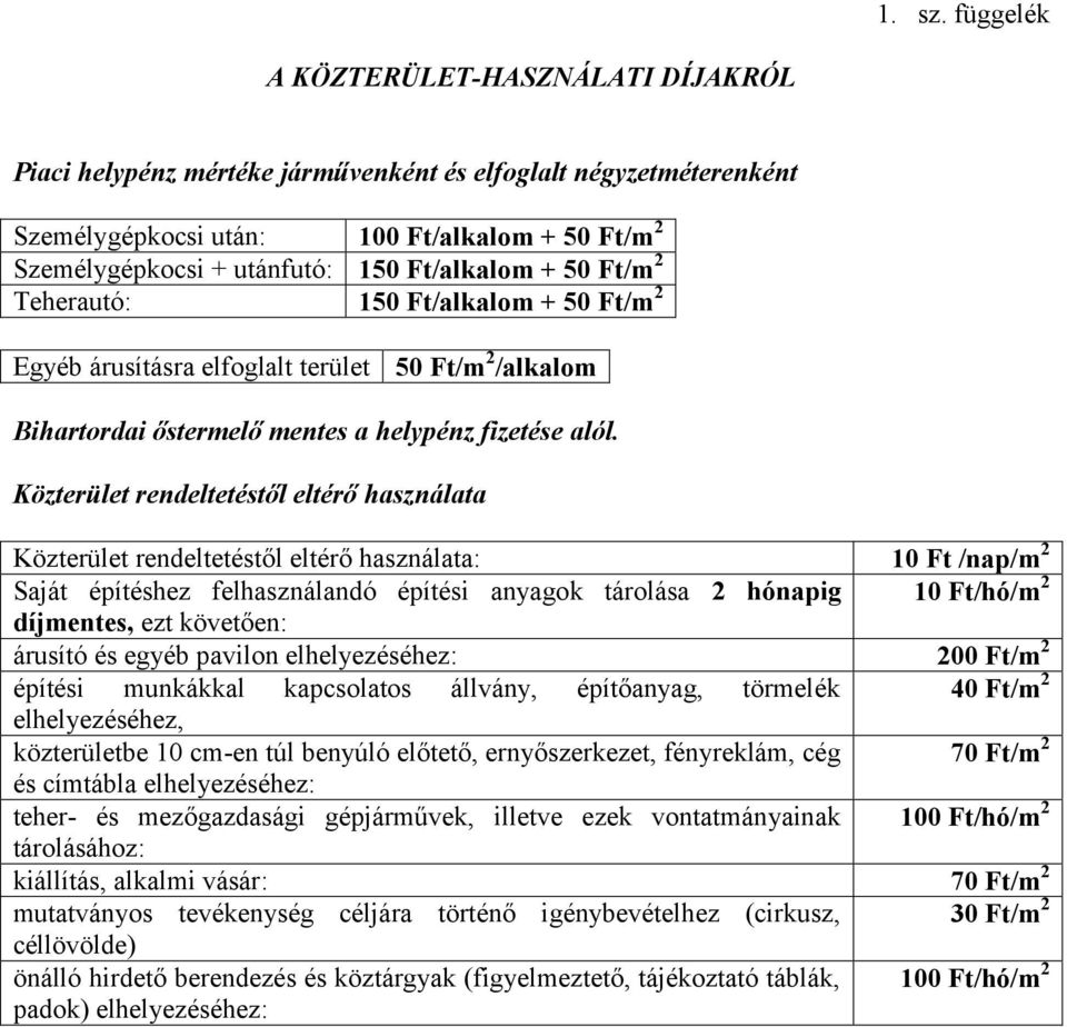 Ft/alkalom + 50 Ft/m 2 Teherautó: 150 Ft/alkalom + 50 Ft/m 2 Egyéb árusításra elfoglalt terület 50 Ft/m 2 /alkalom Bihartordai őstermelő mentes a helypénz fizetése alól.