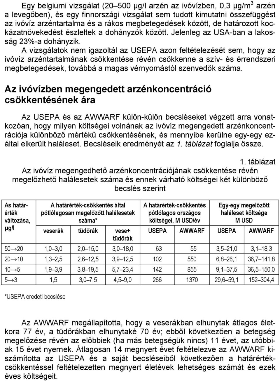 A vizsgálatok nem igazoltál az USEPA azon feltételezését sem, hogy az ivóvíz arzéntartalmának csökkentése révén csökkenne a szív- és érrendszeri megbetegedések, továbbá a magas vérnyomástól szenvedők