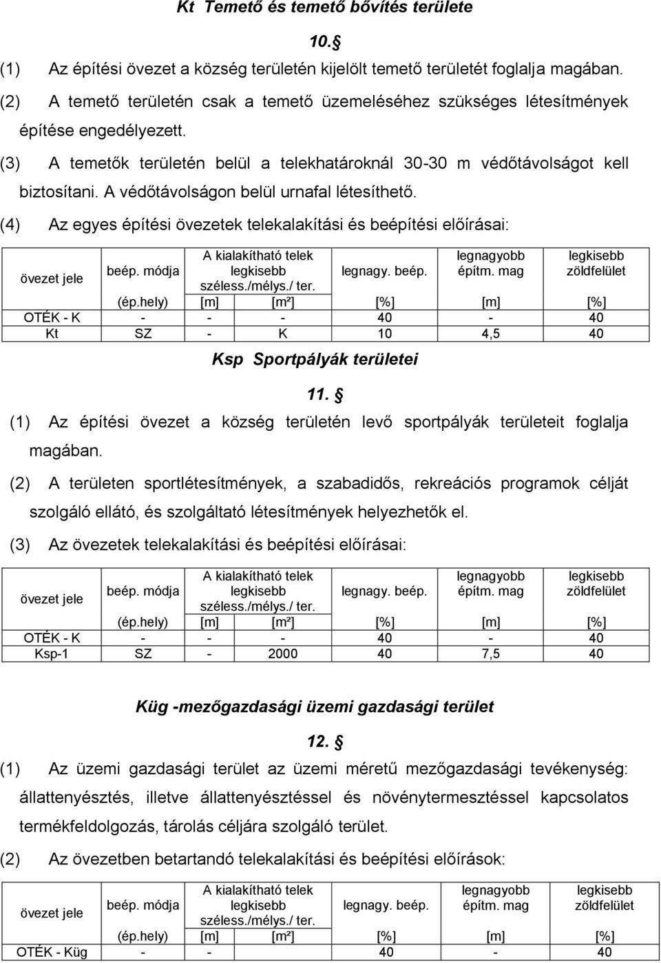 A védőtávolságon belül urnafal létesíthető. (4) Az egyes építési övezetek telekalakítási és beépítési előírásai: övezet jele beép. módja A kialakítható telek széless./mélys./ ter. legnagy. beép. legnagyobb építm.