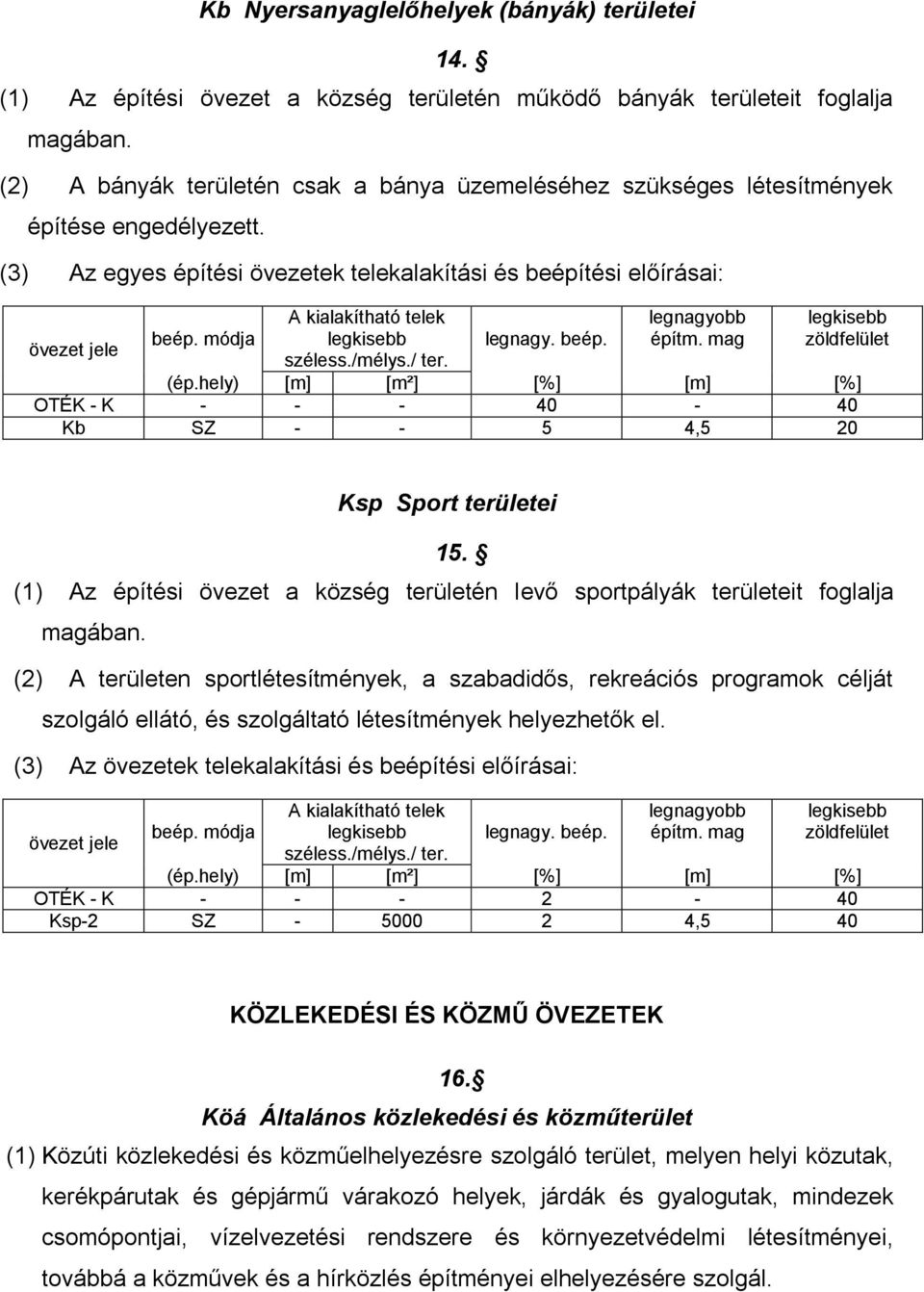 módja A kialakítható telek széless./mélys./ ter. legnagy. beép. legnagyobb építm. mag zöldfelület (ép.hely) [m] [m²] [%] [m] [%] OTÉK - K - - - 40-40 Kb SZ - - 5 4,5 20 Ksp Sport területei 15.