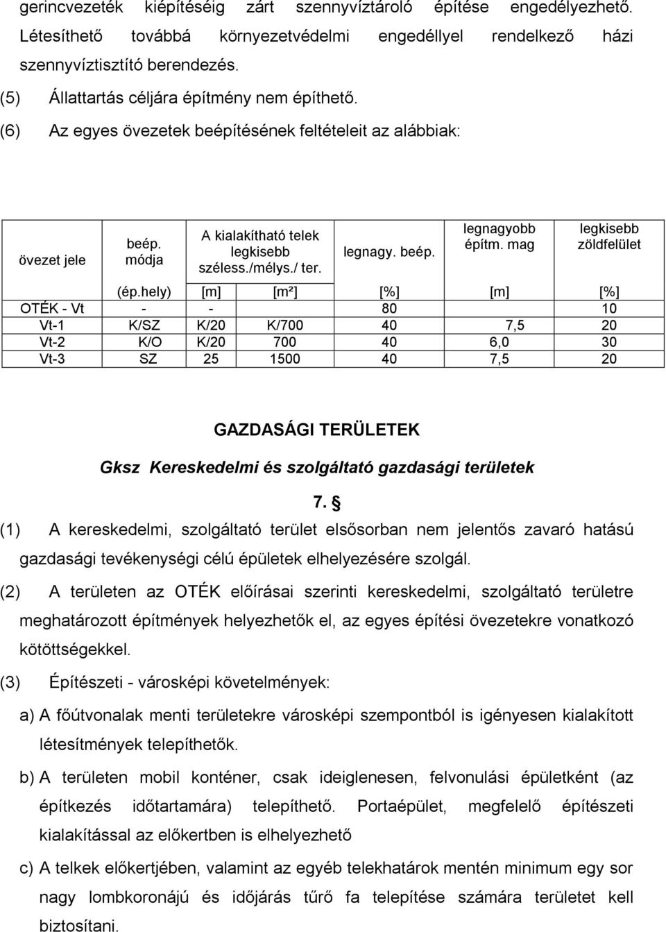 mag zöldfelület (ép.