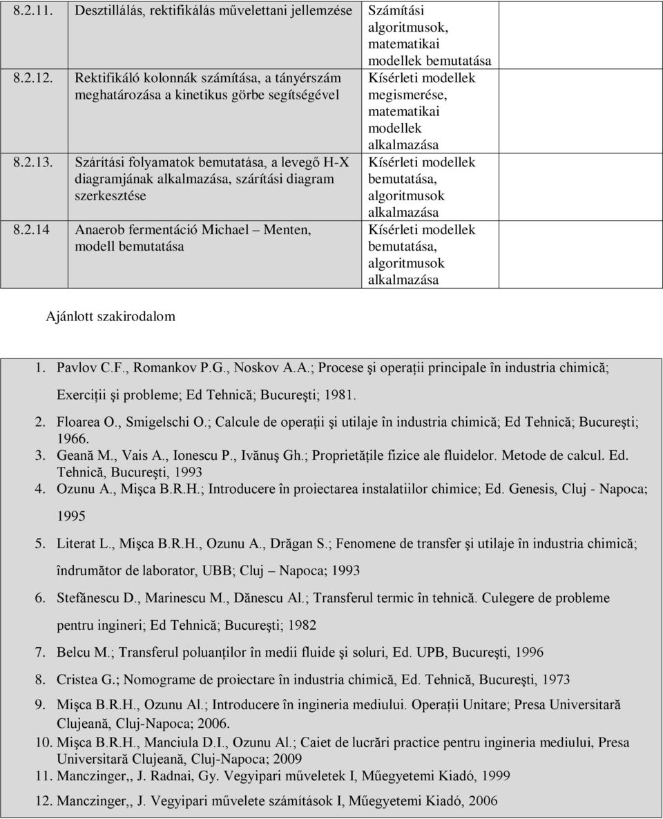 14 Anaerob fermentáció Michael Menten, modell bemutatása Ajánlott szakirodalom modellek bemutatása megismerése, modellek bemutatása, algoritmusok bemutatása, algoritmusok 1. Pavlov C.F., Romankov P.G.