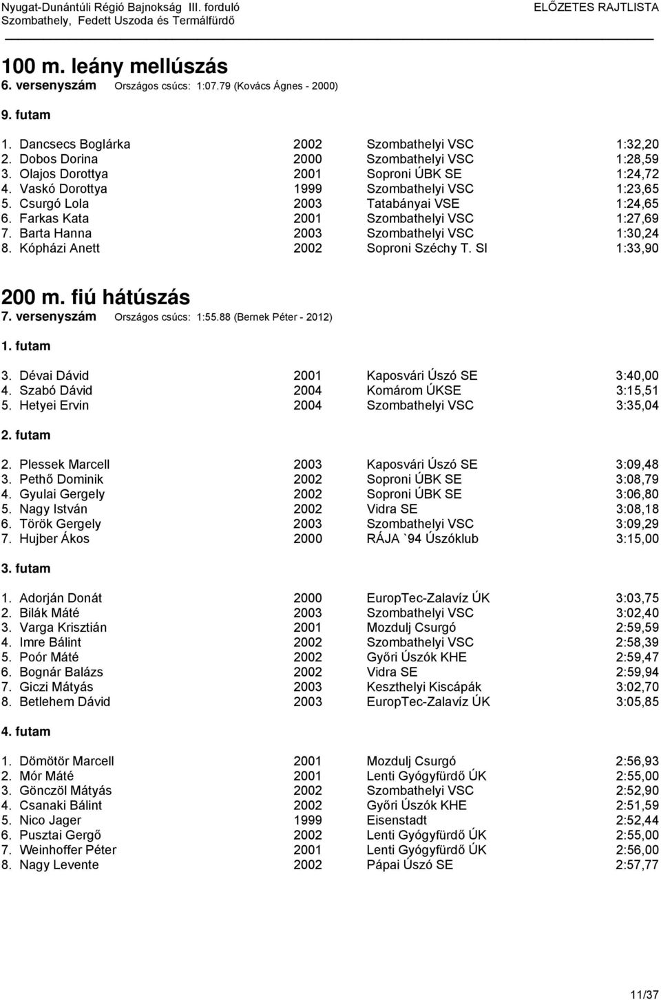 Barta Hanna 2003 Szombathelyi VSC 1:30,24 8. Kópházi Anett 2002 Soproni Széchy T. SI 1:33,90 200 m. fiú hátúszás 7. versenyszám Országos csúcs: 1:55.88 (Bernek Péter - 2012) 3.