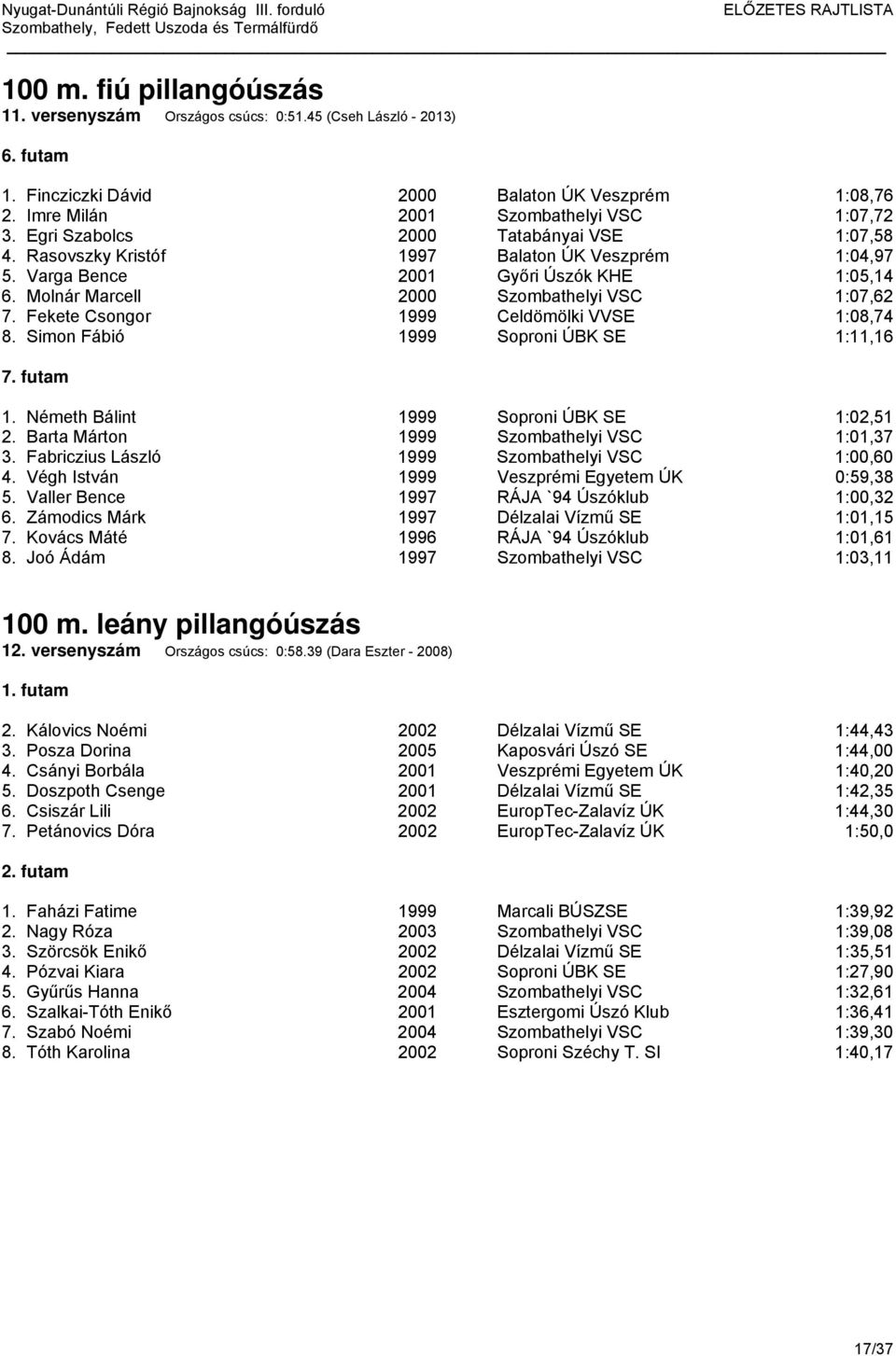 Fekete Csongor 1999 Celdömölki VVSE 1:08,74 8. Simon Fábió 1999 Soproni ÚBK SE 1:11,16 7. futam 1. Németh Bálint 1999 Soproni ÚBK SE 1:02,51 2. Barta Márton 1999 Szombathelyi VSC 1:01,37 3.