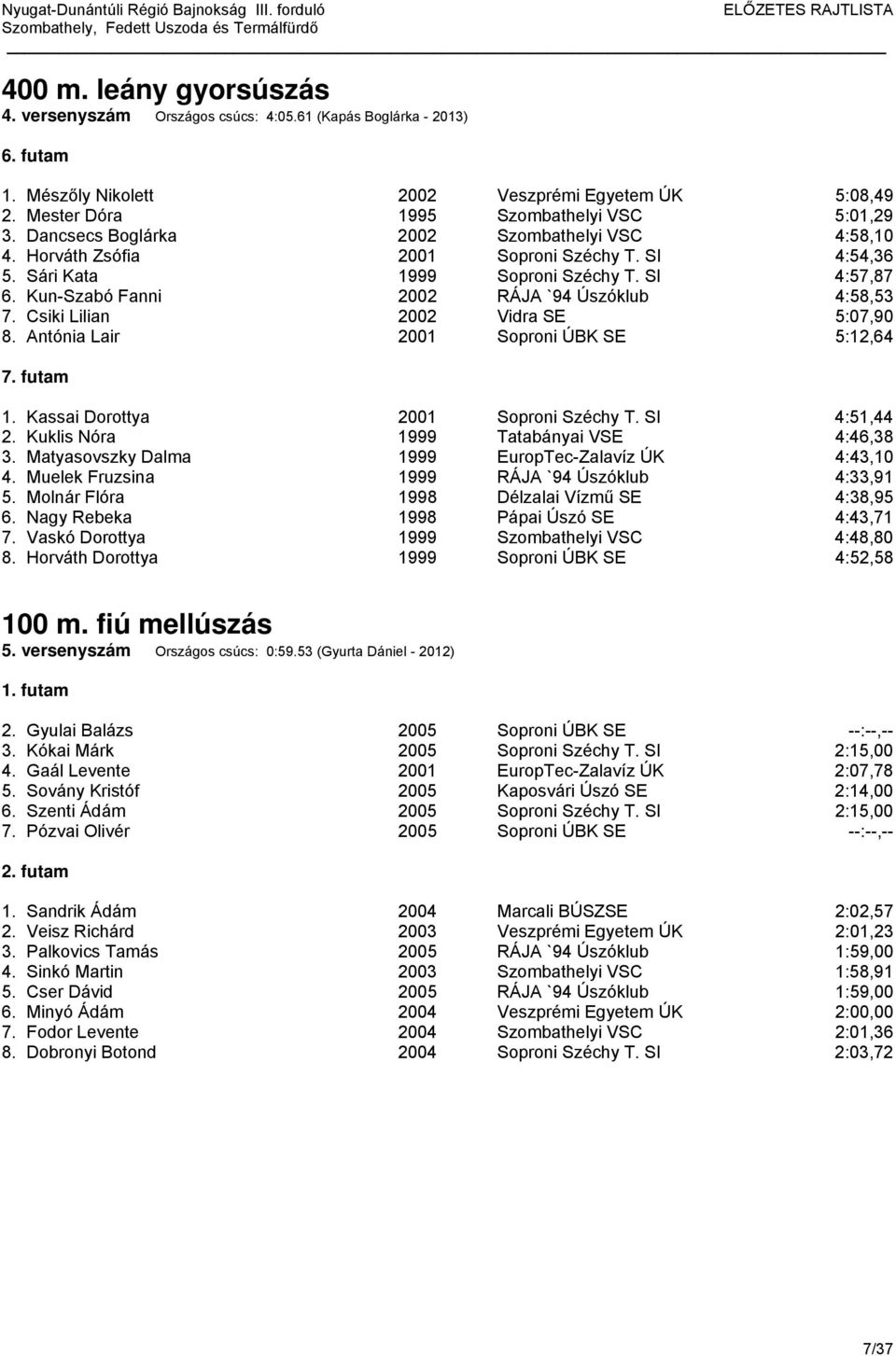 Csiki Lilian 2002 Vidra SE 5:07,90 8. Antónia Lair 2001 Soproni ÚBK SE 5:12,64 7. futam 1. Kassai Dorottya 2001 Soproni Széchy T. SI 4:51,44 2. Kuklis Nóra 1999 Tatabányai VSE 4:46,38 3.