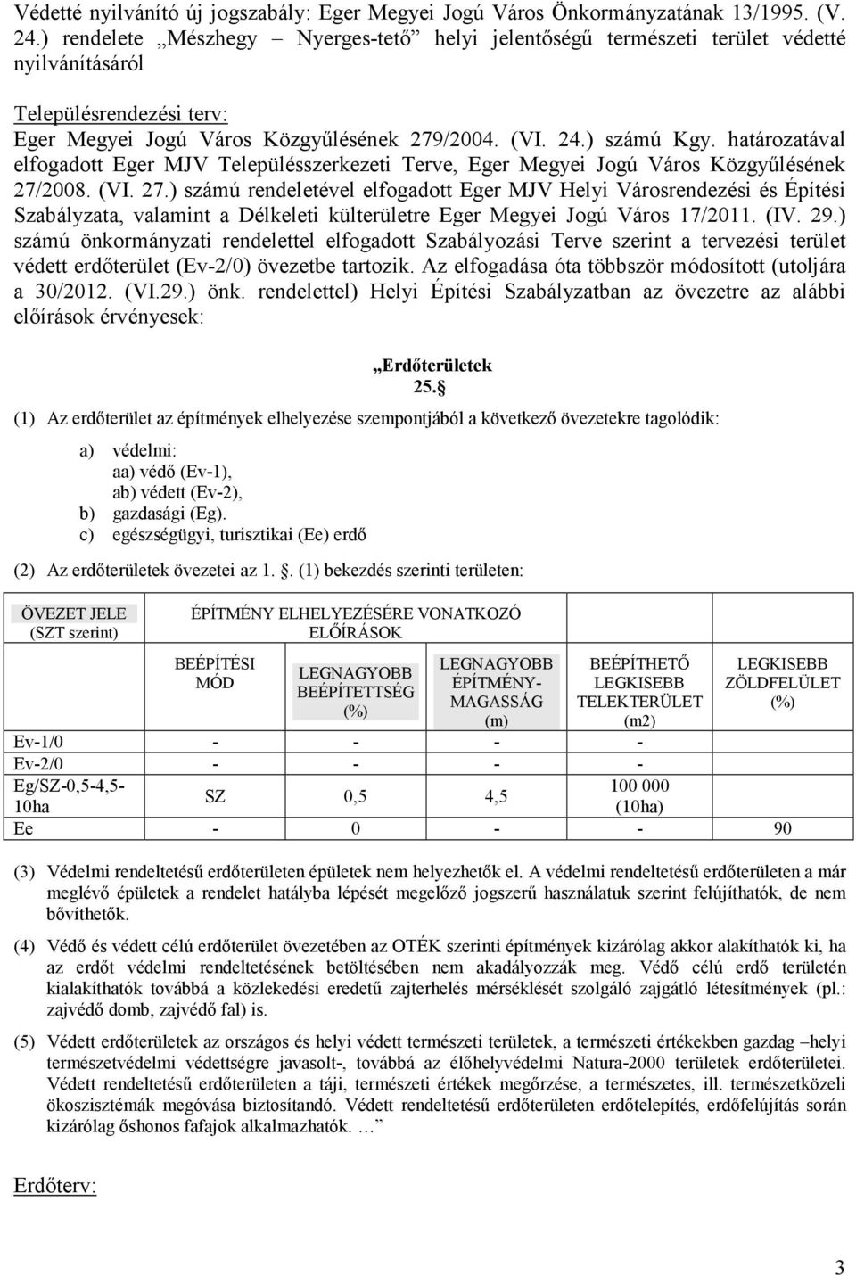 határozatával elfogadott Eger MJV Településszerkezeti Terve, Eger Megyei Jogú Város Közgyőlésének 27/