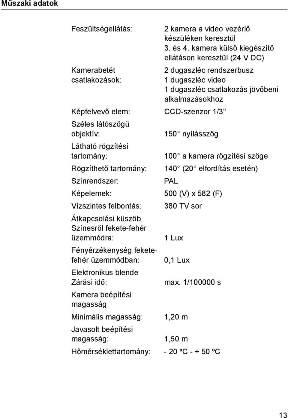 objektív: 150 nyílásszög Látható rögzítési tartomány: 100 a kamera rögzítési szöge Rögzíthető tartomány: 140 (20 elfordítás esetén) Színrendszer: PAL Képelemek: 500 (V) x 582 (F) Vízszintes