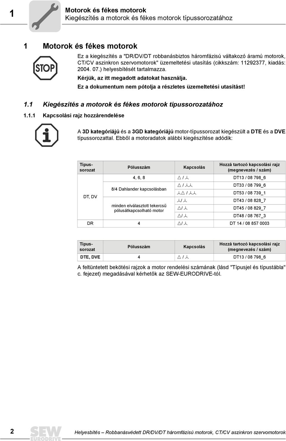 Ez a dokumentum nem pótolja a részletes üzemeltetési utasítást! 1.1 Kiegészítés a motorok és fékes motorok típussorozatához 1.1.1 Kapcsolási rajz hozzárendelése A 3D kategóriájú és a 3GD kategóriájú motor-típussorozat kiegészült a DTE és a DVE típussorozattal.