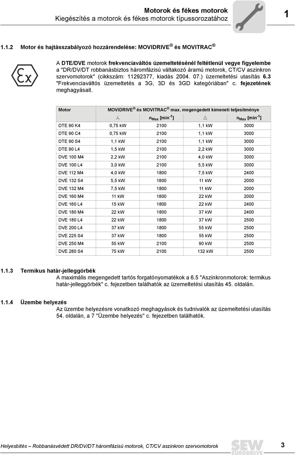 áramú motorok, CT/CV aszinkron szervomotorok" (cikkszám: 11292377, kiadás 2004. 07.) üzemeltetési utasítás 6.3 "Frekvenciaváltós üzemeltetés a 3G, 3D és 3GD kategóriában" c. fejezetének meghagyásait.