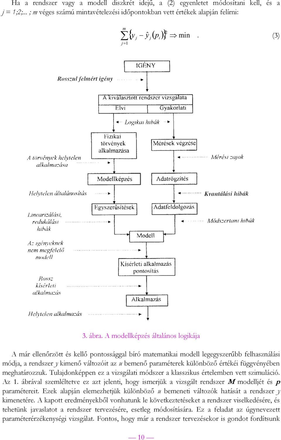 A modellképzés általános logikája A már ellenőrzött és kellő pontossággal bíró matematikai modell legegyszerűbb felhasználási módja, a rendszer y kimenő változóit az u bemenő paraméterek különböző