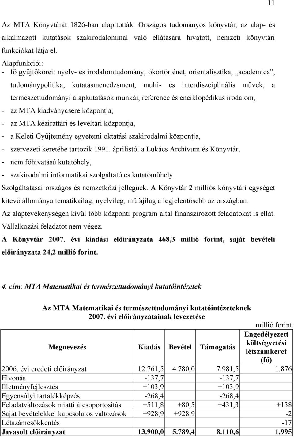 alapkutatások munkái, reference és enciklopédikus irodalom, - az MTA kiadványcsere központja, - az MTA kézirattári és levéltári központja, - a Keleti Gyűjtemény egyetemi oktatási szakirodalmi