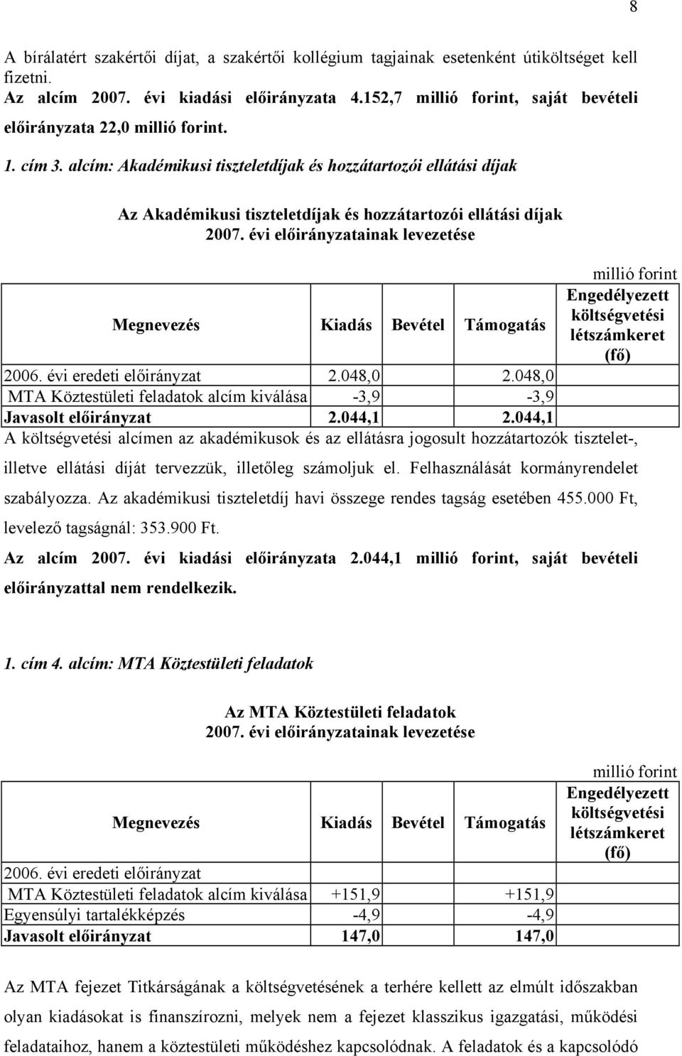 048,0 MTA Köztestületi feladatok alcím kiválása -3,9-3,9 Javasolt előirányzat 2.044,1 2.