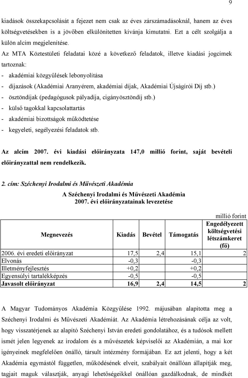 Az MTA Köztestületi feladatai közé a következő feladatok, illetve kiadási jogcímek tartoznak: - akadémiai közgyűlések lebonyolítása - díjazások (Akadémiai Aranyérem, akadémiai díjak, Akadémiai