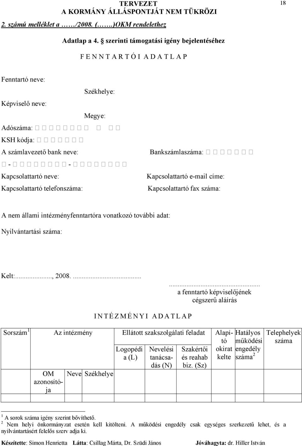 Kapcsolattartó telefonszáma: Bankszámlaszáma: Kapcsolattartó e-mail címe: Kapcsolattartó fax száma: A nem állami intézményfenntartóra vonatkozó további adat: Nyilvántartási száma: Kelt:..., 2008.