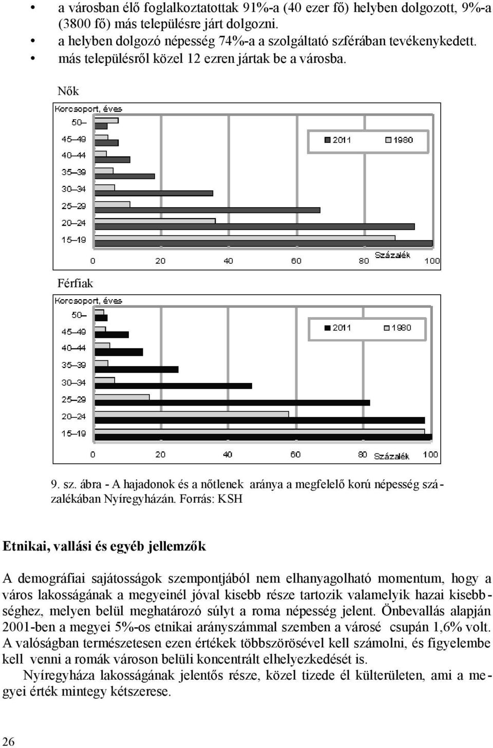 Forrás: KSH Etnikai, vallási és egyéb jellemzők A demográfiai sajátosságok szempontjából nem elhanyagolható momentum, hogy a város lakosságának a megyeinél jóval kisebb része tartozik valamelyik