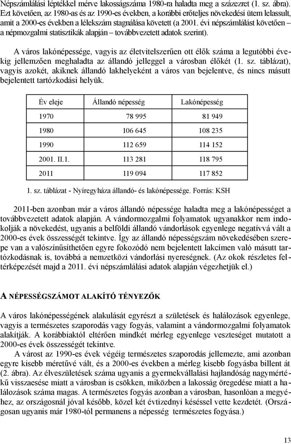 évi népszámlálást követően a népmozgalmi statisztikák alapján továbbvezetett adatok szerint).