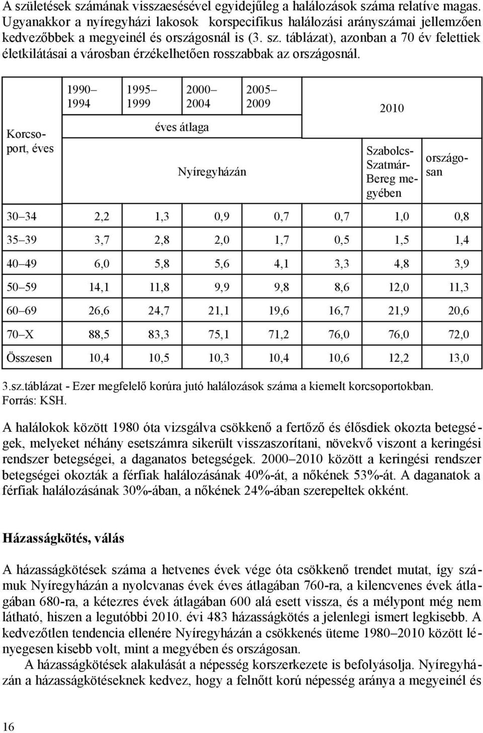 táblázat), azonban a 70 év felettiek életkilátásai a városban érzékelhetően rosszabbak az országosnál.