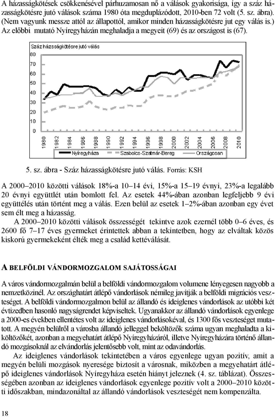 ábra - Száz házasságkötésre jutó válás. Forrás: KSH A 2000 2010 közötti válások 18%-a 10 14 évi, 15%-a 15 19 évnyi, 23%-a legalább 20 évnyi együttlét után bomlott fel.