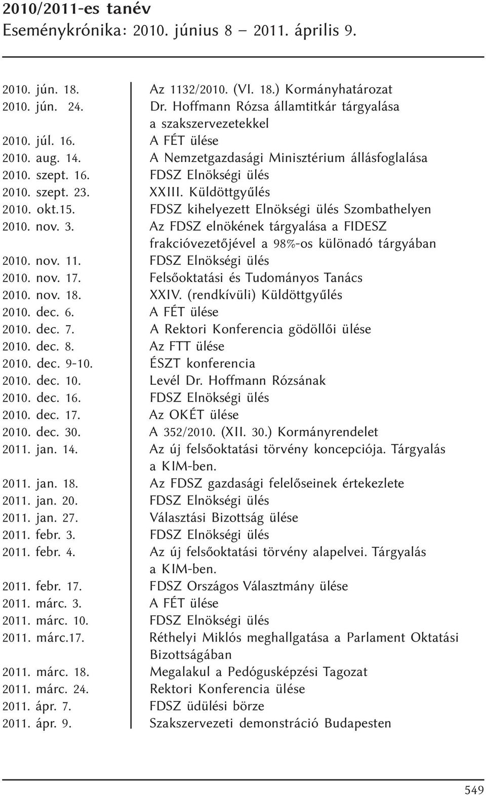 XXIII. Küldöttgyûlés 2010. okt.15. FDSZ kihelyezett Elnökségi ülés Szombathelyen 2010. nov. 3. Az FDSZ elnökének tárgyalása a FIDESZ frakcióvezetõjével a 98%-os különadó tárgyában 2010. nov. 11.