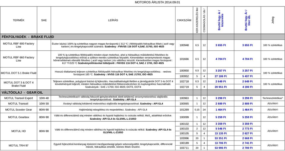 Szabvány : FMVSS 116 DOT 4,SAE J1703, ISO 4925 100948 0,5 12 3 655 Ft 3 655 Ft MOTUL RBF 660 Factory Line 100 %-ig szintetikus fékfolyadék minden olyan motorhoz, ahol a hidraulikus működtetésű