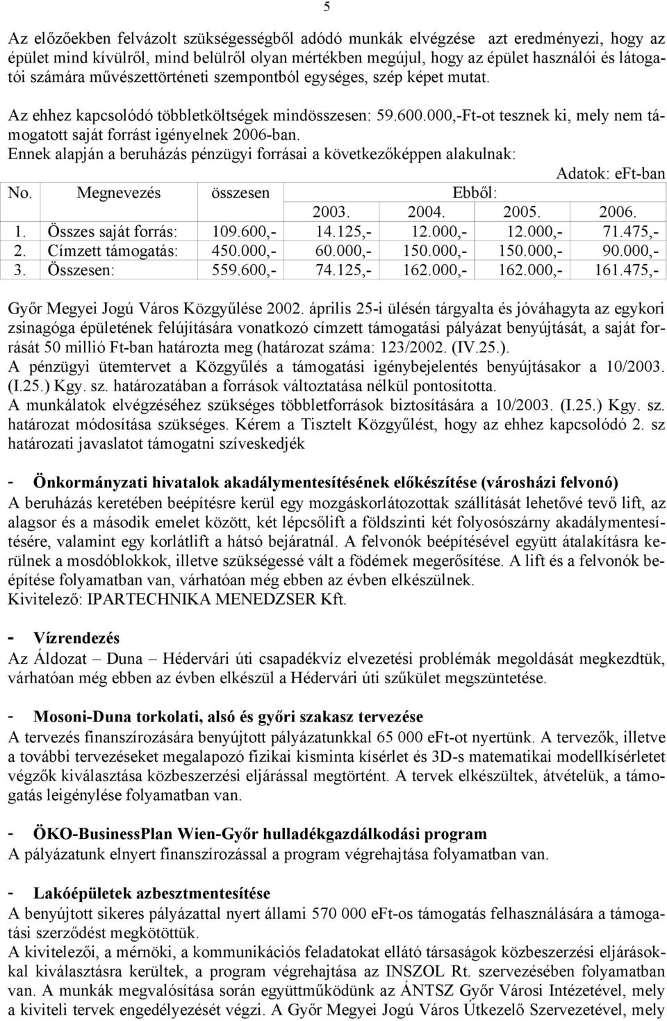 Ennek alapján a beruházás pénzügyi forrásai a következőképpen alakulnak: Adatok: eft-ban No. Megnevezés összesen Ebből: 2003. 2004. 2005. 2006. 1. Összes saját forrás: 109.600,- 14.125,- 12.000,- 12.