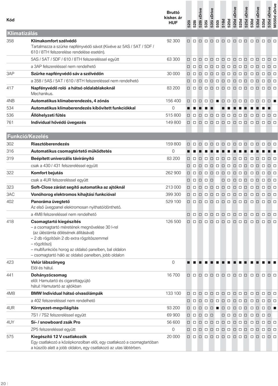 5AS / 5AT / 5DF / 610 / 8TH felszereléssel együtt 63 300 o o o o o o o o o o o o o o o o a 3AP felszereléssel nem rendelhető o o o o o o o o o o o o o o o o 3AP Szürke napfényvédő sáv a szélvédőn 30