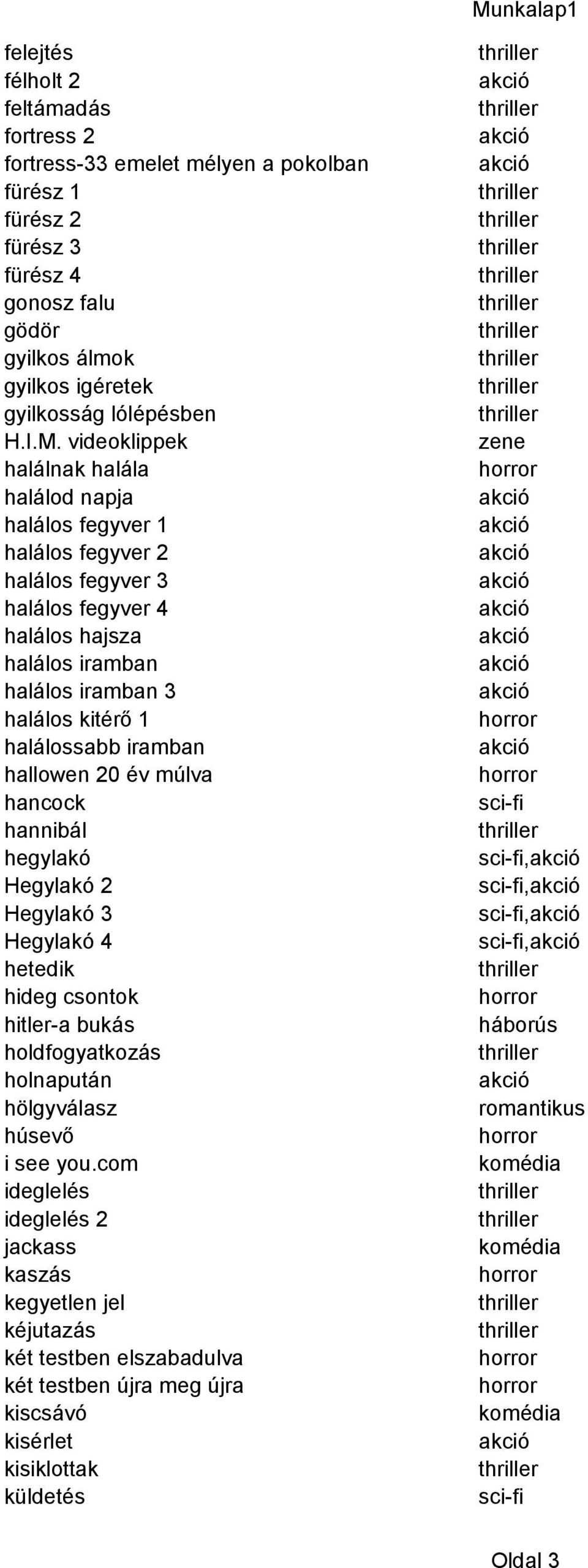 videoklippek halálnak halála halálod napja halálos fegyver 1 halálos fegyver 2 halálos fegyver 3 halálos fegyver 4 halálos hajsza halálos iramban halálos iramban 3 halálos kitérő 1