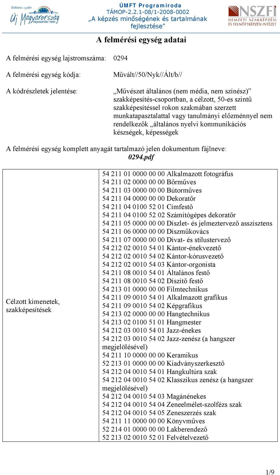 készségek, képességek A felmérési egység komplett anyagát tartalmazó jelen dokumentum fájlneve: 0294.