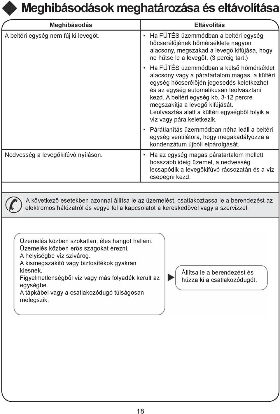 ) Ha FŰTÉS üzemmódban a külső hőmérséklet alacsony vagy a páratartalom magas, a kültéri egység hőcserélőjén jegesedés keletkezhet és az egység automatikusan leolvasztani kezd. A beltéri egység kb.