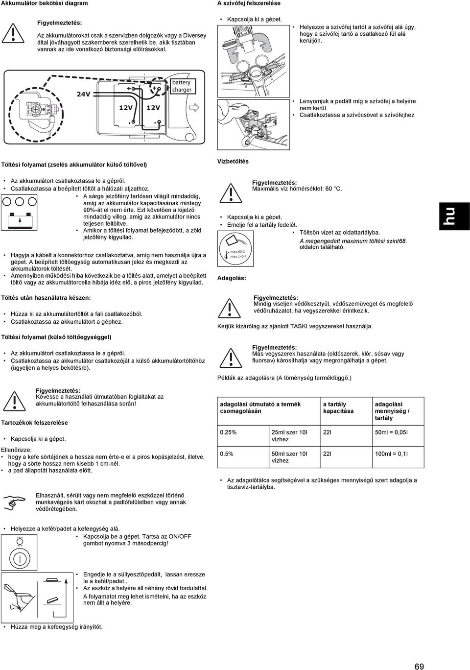 75 A Az akkumulátort csatlakoztassa le a gépről. Csatlakoztassa a beépített töltőt a hálózati aljzathoz.