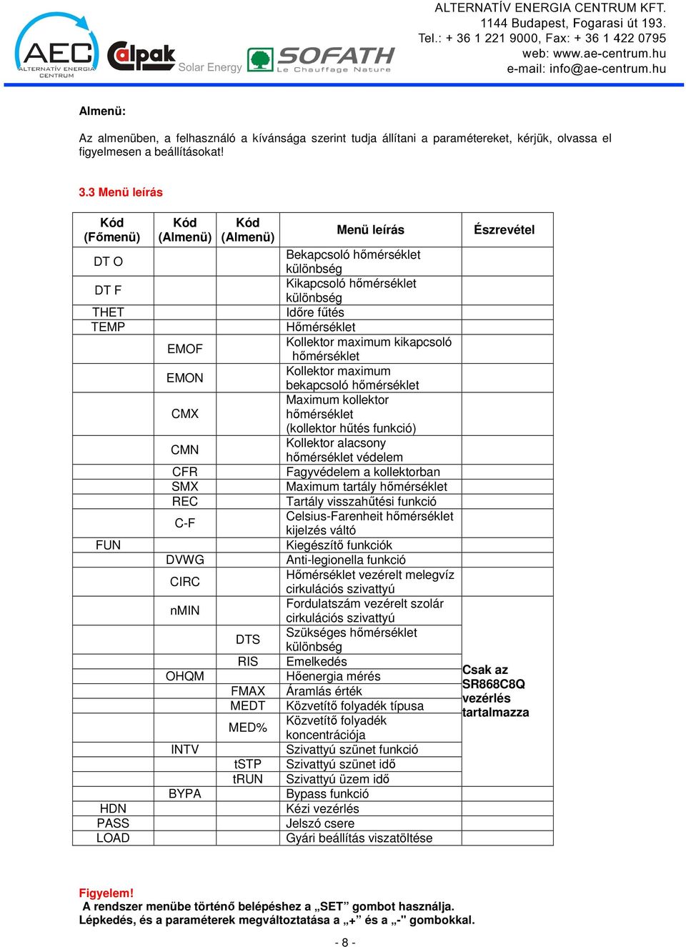 Bekapcsoló hımérséklet különbség Kikapcsoló hımérséklet különbség Idıre főtés Hımérséklet Kollektor maximum kikapcsoló hımérséklet Kollektor maximum bekapcsoló hımérséklet Maximum kollektor