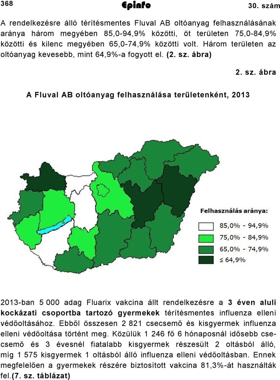 Három területen az oltóanyag kevesebb, mint 64,9%-a fogyott el. (2. sz.