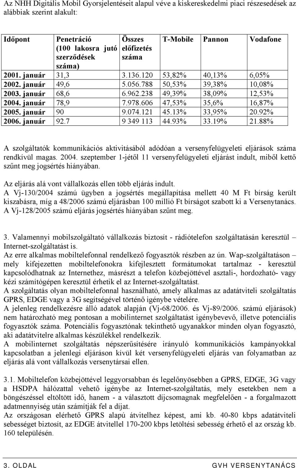 606 47,53% 35,6% 16,87% 2005. január 90 9.074.121 45.13% 33,95% 20.92% 2006. január 92.7 9 349 113 44.93% 33.19% 21.